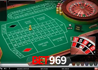 A Popularidade dos Caça-Níqueis no BET969