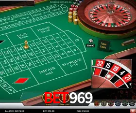 Descubra a Essência do BET969: Nossa História e Compromissos